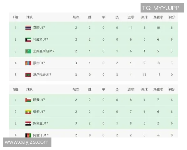 菲律宾与中华台北足球历史交锋记录及战绩分析 菲律宾与中华台北足球历史交锋记录及战绩分析