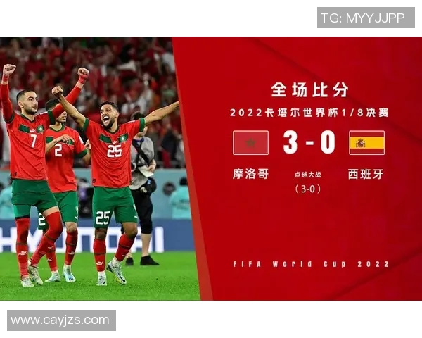 葡萄牙与摩洛哥精彩对决录像回放全程分析与精彩瞬间回顾