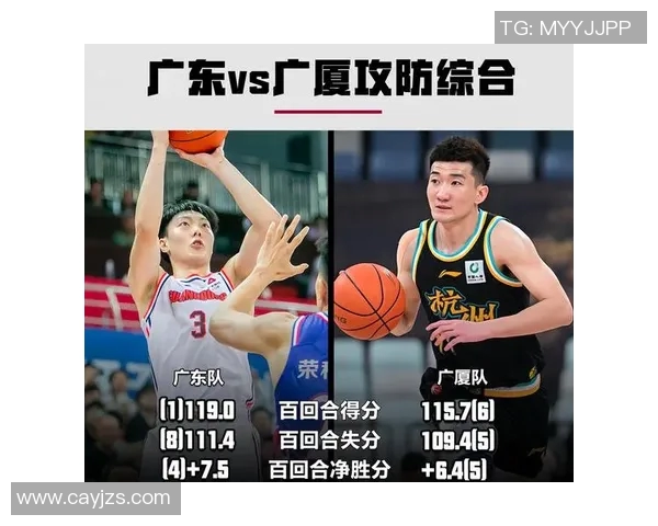 2017年CBA精彩对决回顾山东队与广东队的巅峰对抗录像分析