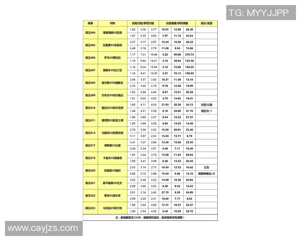 小牛对阵快船竞彩分析及预测助你赢得投注胜利
