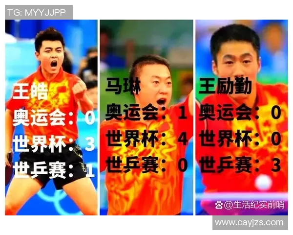 王皓与王励勤历届对决战绩分析及比赛精彩瞬间回顾 王皓与王励勤历届对决战绩分析及比赛精彩瞬间回顾