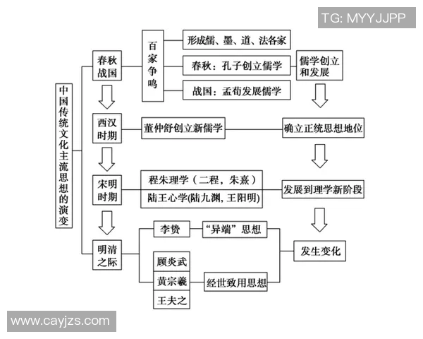 骑士与步行者历史对决回顾及两队发展演变分析