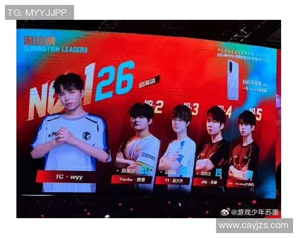 和平精英最新配合排行榜揭晓JDG战队荣登第四名引发热议MBA 和平精英最新配合排行榜揭晓JDG战队荣登第四名引发热议MBA