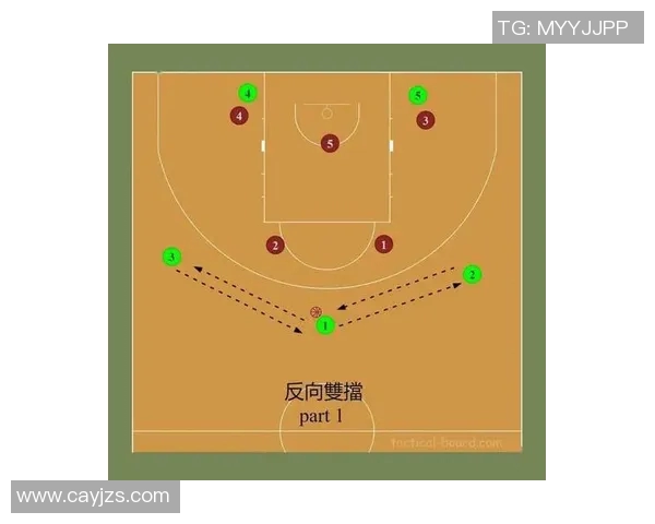 西安篮球队区域防守战术解析与实战应用深度剖析